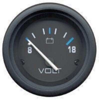 Вольтметр (GUAGE-VOLTAGE)